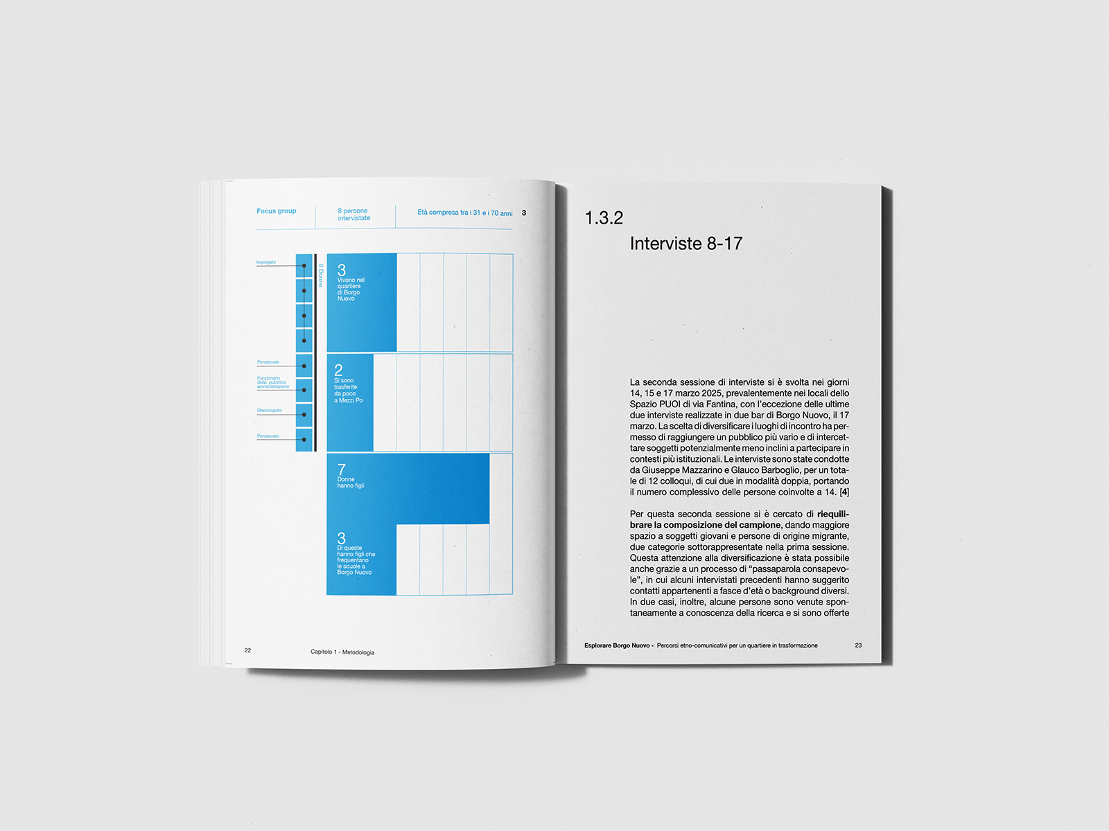 Free_Book_Mockup_6 Free_Book_Mockup_6