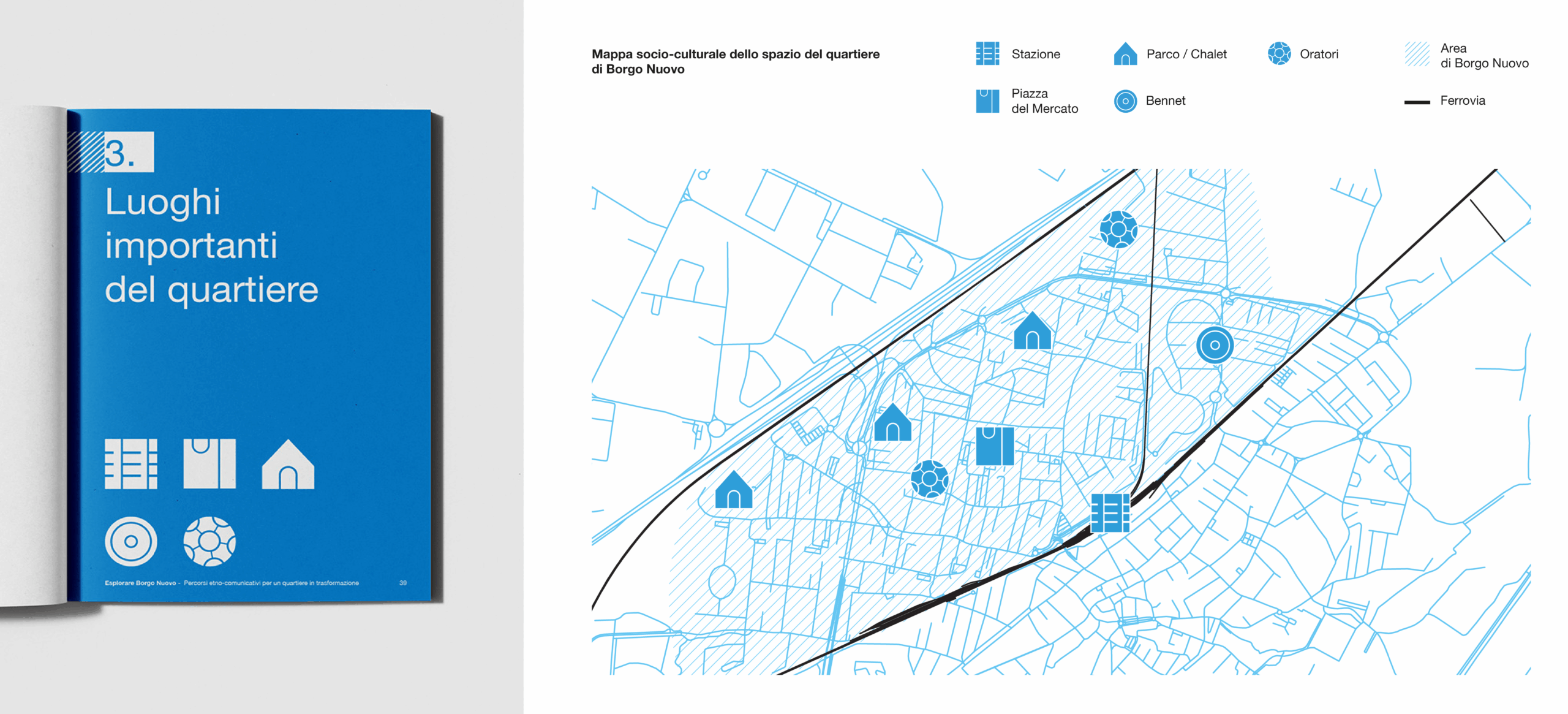mappe + pag mappe + pag